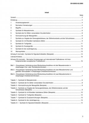 Оборудование для учета электроэнергии (переменного тока) - Частные требования