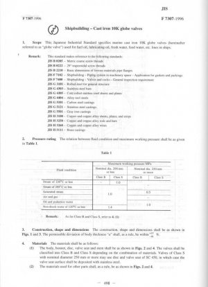 Судостроение -- Клапаны шаровые чугунные 10К.