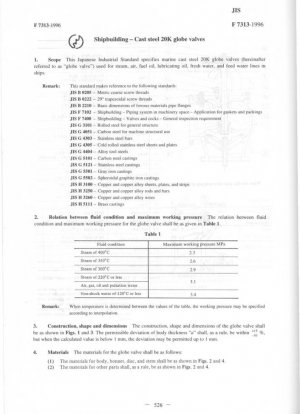 Судостроение. Клапаны седельные из литой стали 20К.
