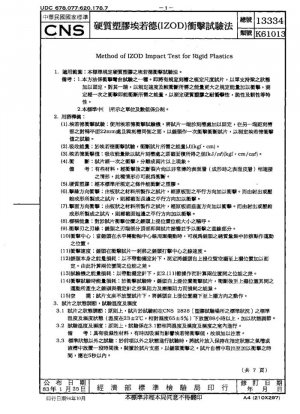 Метод испытания на удар по IZOD для жестких пластмасс