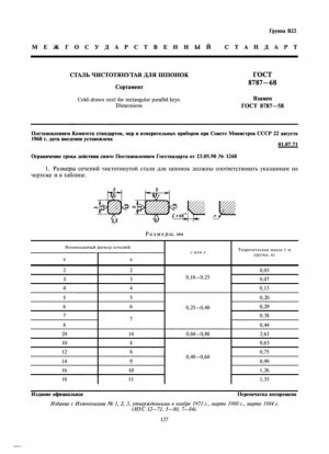 Холоднотянутая сталь для прямоугольных параллельных шпонок. Ассортимент