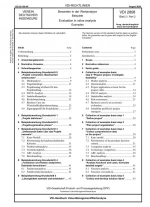 Оценка в анализе стоимости Примеры