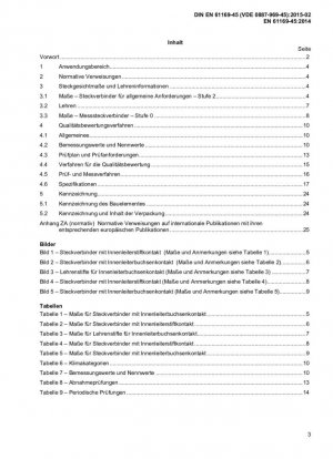 Радиочастотные разъемы