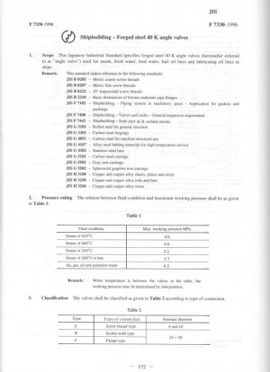 Судостроение -- Клапаны угловые из кованой стали 40К.
