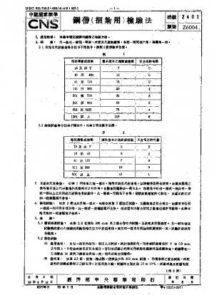 Метод испытания стальных лент для упаковки (→CNS 2400)