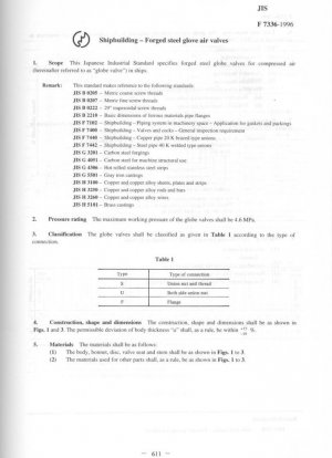 Судостроение. Шаровые воздушные клапаны из кованой стали.