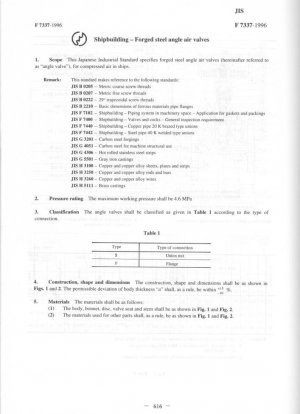 Судостроение. Клапаны воздушные угловые из кованой стали.