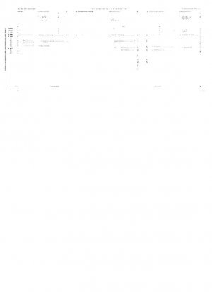 Информационное моделирование зданий - Datenmanagement